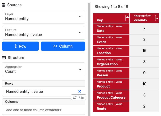 explorer named entity value